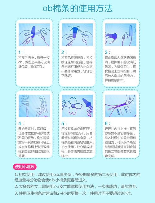吸水棉的正确使用方法(1)