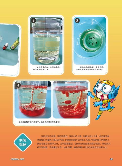 水油色素泡腾片实验原理(1)