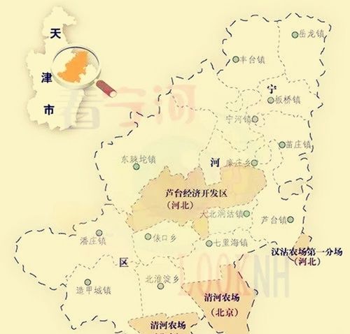 天津市的宁河是县还是区