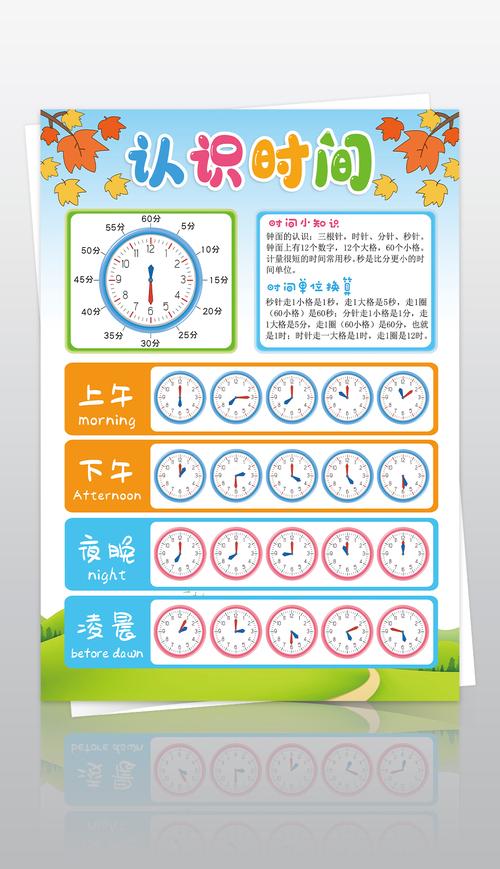 如何教5岁小孩子认识时间 时钟(1)
