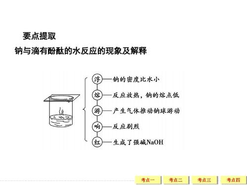 锅炉凝结水是什么意思(1)