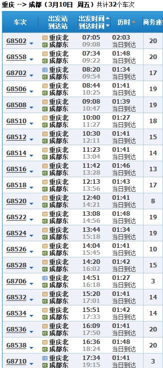 重庆西到成都东的D1857中途停靠信息有吗