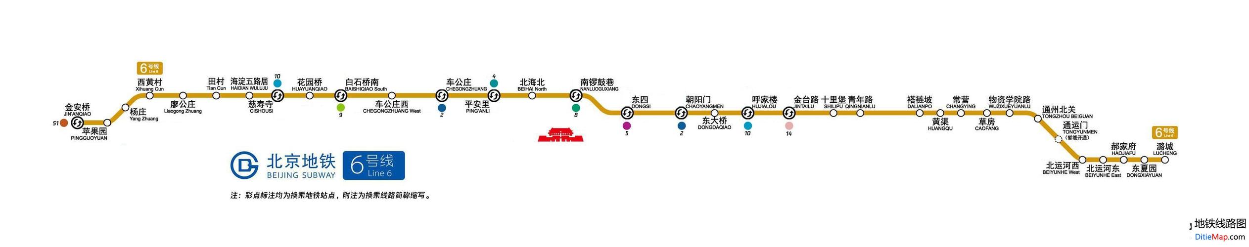 北京地铁6号线全程站点