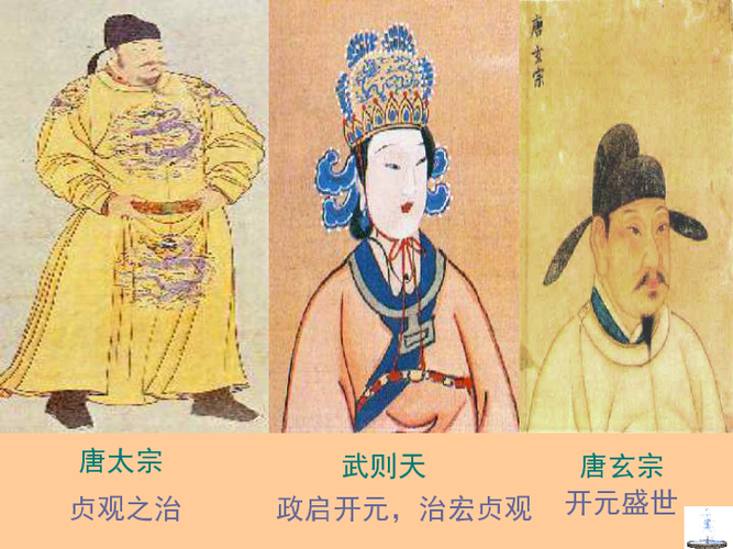 唐太宗统治时期被称为什么