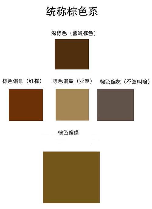 中褐色和深褐色的区别(1)
