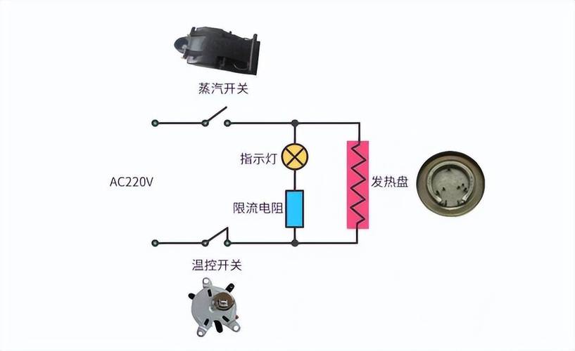 电热水壶如何维修(1)