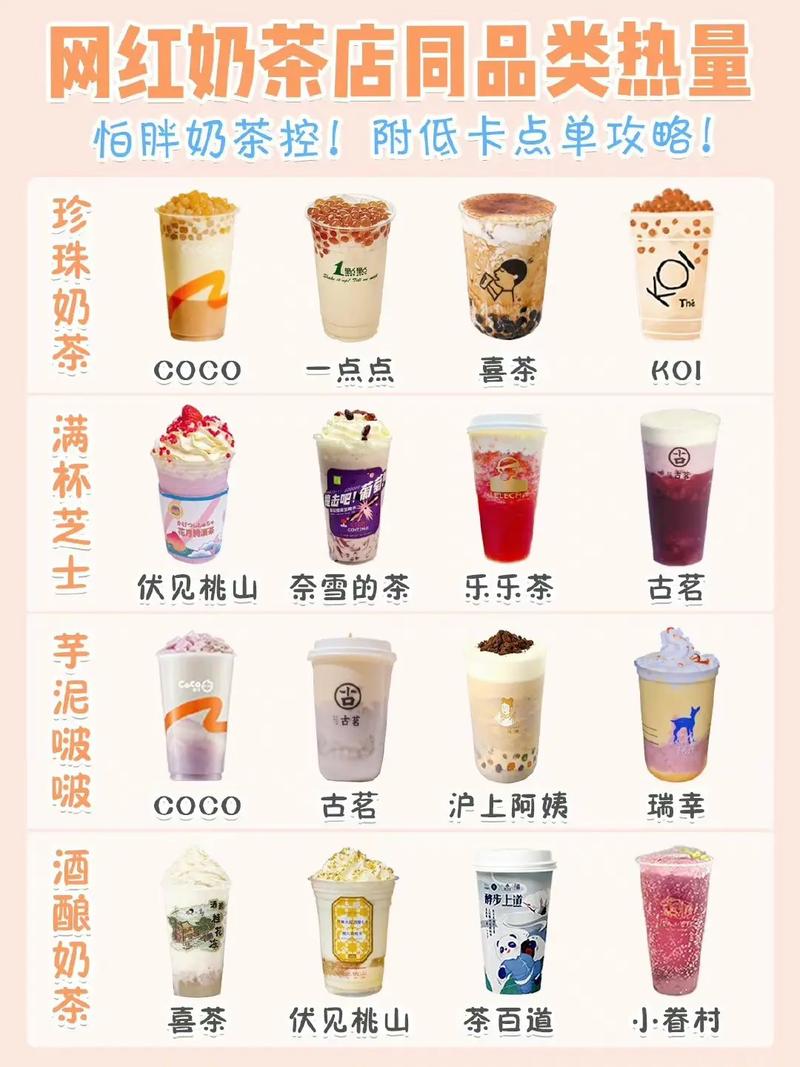 oco奶茶产品介绍(2)