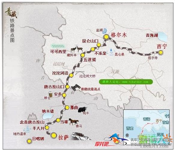 青藏铁路起止点是哪两个城市