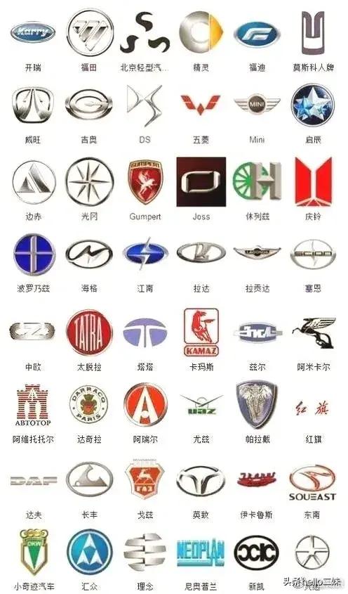 世界名车标志图片大全及名称（世界名车标志图片一览）(11)