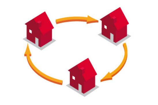 房屋置换一般如何操作（只有一套房子如何置换房子最合适）(1)