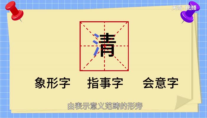汉字的起源/汉字的起源与演变(2)