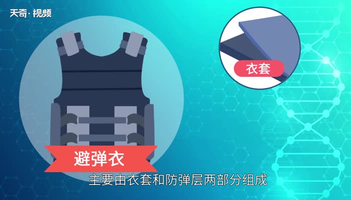 防弹衣是由什么材料制成的/防弹衣由什么材料制成(1)