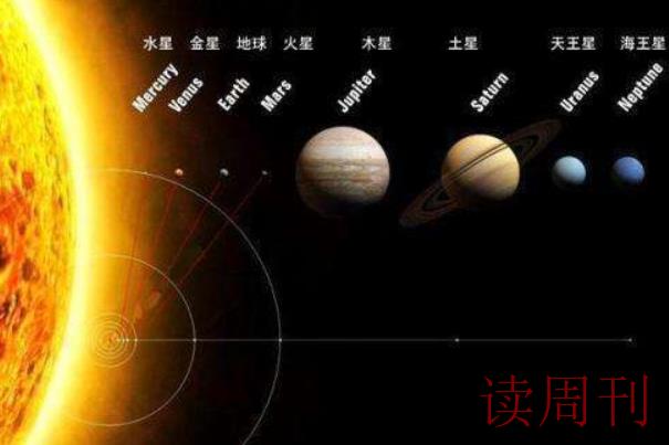 地球到金星需要几分钟（地球到金星距离多少光年）(3)