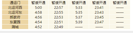 北京地铁运营时间（北京地铁运营时间表一览表2022）(7)