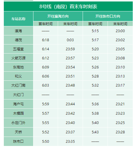 北京地铁运营时间（北京地铁运营时间表一览表2022）(11)