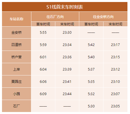 北京地铁运营时间（北京地铁运营时间表一览表2022）(26)