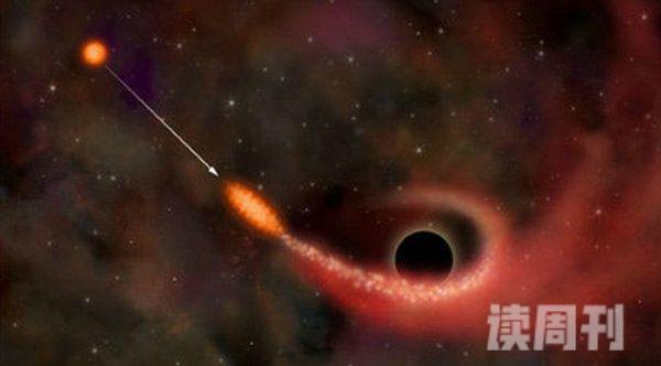 超巨型黑洞在休眠中突然醒来捕食路过的恒星