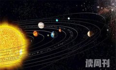 水星在绕太阳运动的过程中（水星呈一个高速运行的状态围绕着太阳公转）