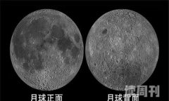 月球的背面到底是什么（矿产资源比表面更加的丰富）