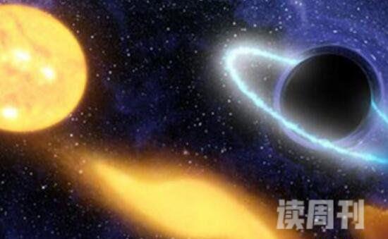 如果黑洞吞噬了银河系会怎么样（银河系中心是否有巨大的黑洞）(2)