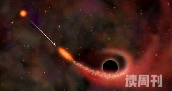 宇宙黑洞吞噬的东西去哪了（会被喷出或压缩）(3)