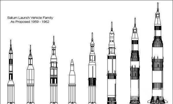 目前世界最大推力运载火箭 土星5号火箭运载能力(5)